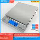 Measuring Tools & Scales_vantro