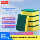 Sponges & Scouring Pads_vantro